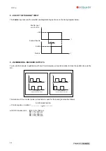 Preview for 44 page of Infranor CD1-a Manual