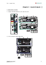 Preview for 15 page of Infranor CD1-k Installation Manual