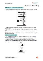 Предварительный просмотр 38 страницы Infranor GD1-400/05 Installation Manual