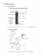 Предварительный просмотр 15 страницы Infranor SMT-BD1 Series Operating Manual