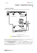 Предварительный просмотр 21 страницы Infranor SMT-BD1/t Manual