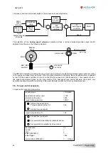 Preview for 42 page of Infranor SMT-BD1/t Manual