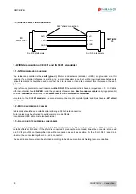 Preview for 28 page of Infranor SMT-BD2/m Manual