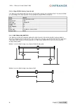 Предварительный просмотр 50 страницы Infranor XtrapulsCD1-k Manual