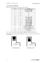 Предварительный просмотр 18 страницы Infranor XtrapulsCD1-pm Installation Manual