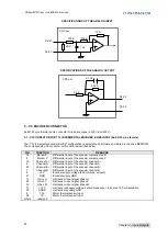 Предварительный просмотр 20 страницы Infranor XtrapulsCD1-pm Installation Manual