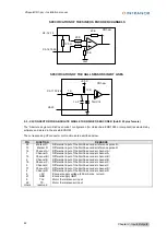 Предварительный просмотр 22 страницы Infranor XtrapulsCD1-pm Installation Manual