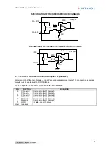 Предварительный просмотр 23 страницы Infranor XtrapulsCD1-pm Installation Manual