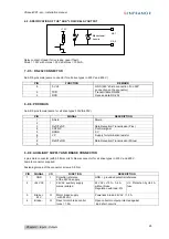 Предварительный просмотр 25 страницы Infranor XtrapulsCD1-pm Installation Manual