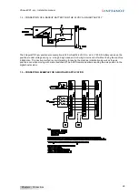 Предварительный просмотр 29 страницы Infranor XtrapulsCD1-pm Installation Manual