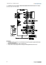 Предварительный просмотр 36 страницы Infranor XtrapulsCD1-pm Installation Manual