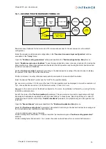 Предварительный просмотр 19 страницы Infranor XtrapulsCD1-pm User Manual