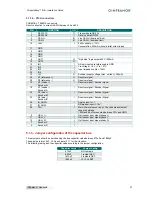 Предварительный просмотр 27 страницы Infranor XtrapulsEasy 60VDC Installation Manual