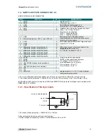 Preview for 31 page of Infranor XtrapulsPac Installation Manual