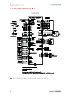 Preview for 46 page of Infranor XtrapulsPac Installation Manual