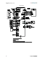 Preview for 48 page of Infranor XtrapulsPac Installation Manual