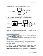 Preview for 20 page of Infranor XtrapulsPac User Manual