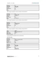 Preview for 79 page of Infranor XtrapulsPac User Manual