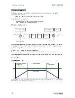 Preview for 180 page of Infranor XtrapulsPac User Manual