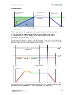 Preview for 181 page of Infranor XtrapulsPac User Manual