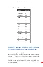 Preview for 35 page of INFRARED CAMERAS T-CAM 380 P Series User Manual