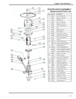 Предварительный просмотр 19 страницы Infrared Dynamics A242 Installation, Operation & Maintenance Manual