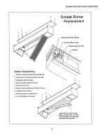 Предварительный просмотр 12 страницы Infrared Dynamics Sunpak S34 Installation, Operation And Maintenance Manual