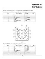 Preview for 49 page of infrared industries FGA Operator'S Manual