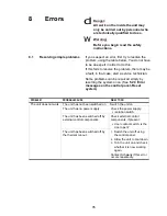 Preview for 76 page of infrasave SchwankAir 3500 Series Installation, Operation And Maintenance Instructions