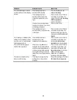 Preview for 78 page of infrasave SchwankAir 3500 Series Installation, Operation And Maintenance Instructions