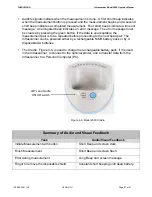 Preview for 22 page of InfraScan 2000 Operator'S Manual