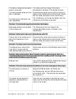 Preview for 25 page of InfraScan Infrascanner 2000 Operation Manual