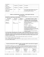 Preview for 31 page of InfraScan Infrascanner 2000 Operation Manual