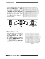 Preview for 10 page of Infrasonic BLOW4 User Manual