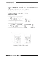 Preview for 12 page of Infrasonic BLOW4 User Manual