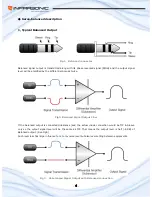 Preview for 5 page of Infrasonic Windy6 User Manual