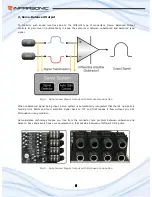 Preview for 6 page of Infrasonic Windy6 User Manual