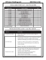 Preview for 6 page of Infratech 888-Warm-Glo Installation Use And Care Manual