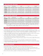 Preview for 6 page of Infratech C Series Installation, Use & Care Manual