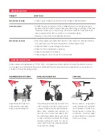 Preview for 7 page of Infratech C Series Installation, Use & Care Manual