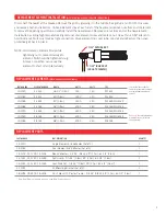 Preview for 5 page of Infratech INFRATUBE W Series Installation, Use & Care Manual