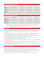 Preview for 6 page of Infratech INFRATUBE W Series Installation, Use & Care Manual