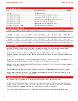 Preview for 6 page of Infratech SL 1612 Installation, Use & Care Manual