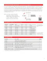 Preview for 5 page of Infratech W-1512 SS Installation, Use & Care Manual