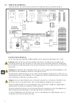 Предварительный просмотр 6 страницы Infraworld B6717 Manual