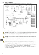 Предварительный просмотр 24 страницы Infraworld B6717 Manual