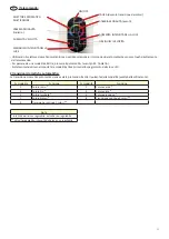 Предварительный просмотр 23 страницы Infraworld TrioSol Glas 125 VG Instructions For Use Manual