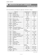 Preview for 135 page of InfRec Thermo Gear G100 Operation Manual