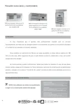 Preview for 10 page of Infrico AGB Series Service & Installation Manual