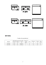 Preview for 2 page of Infrico PE-60PV Instruction Manual